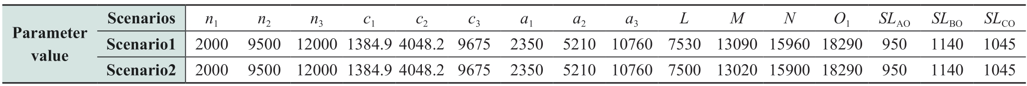 pagenumber_ebook=29,pagenumber_book=719
