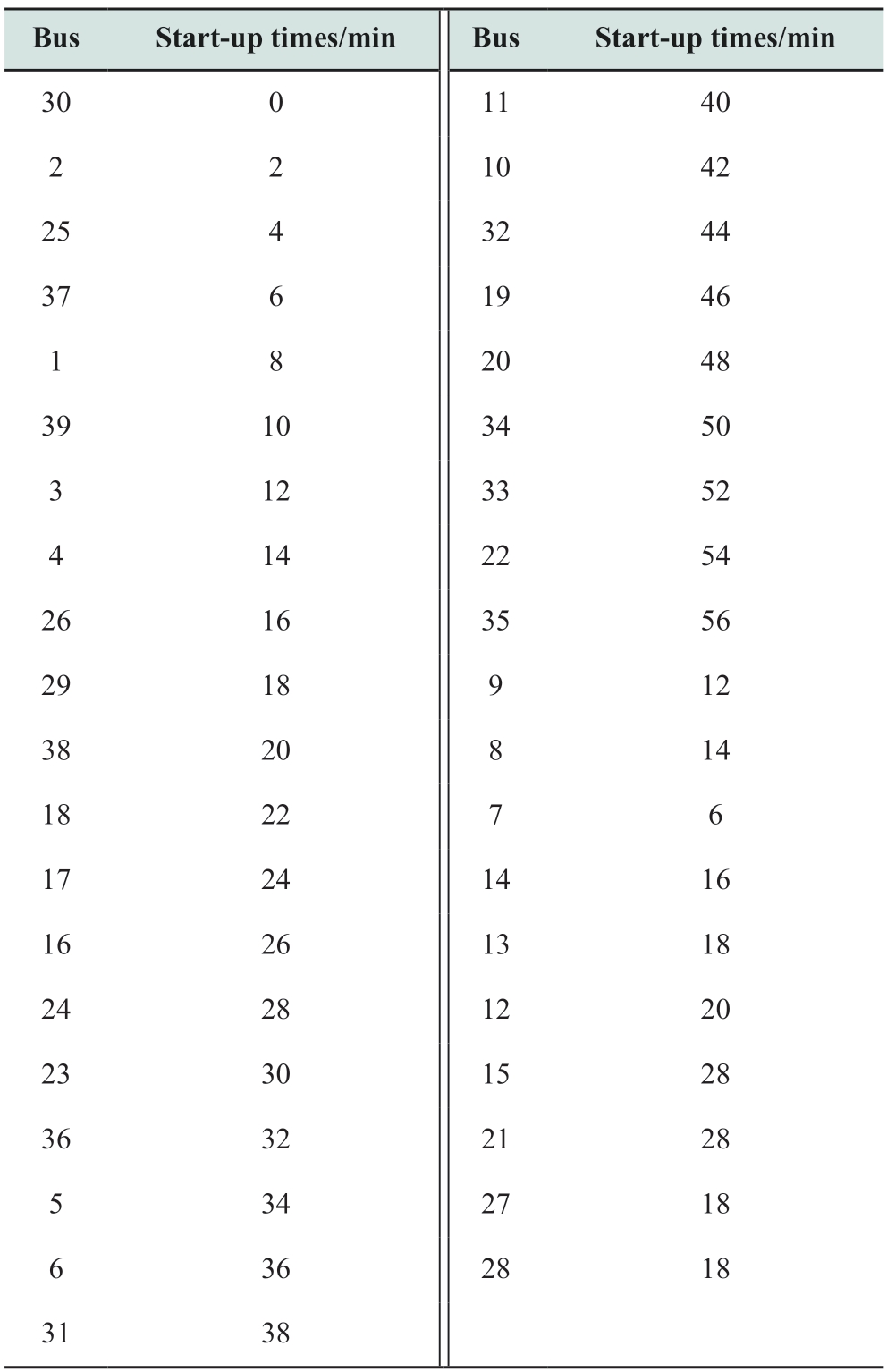 pagenumber_ebook=90,pagenumber_book=780