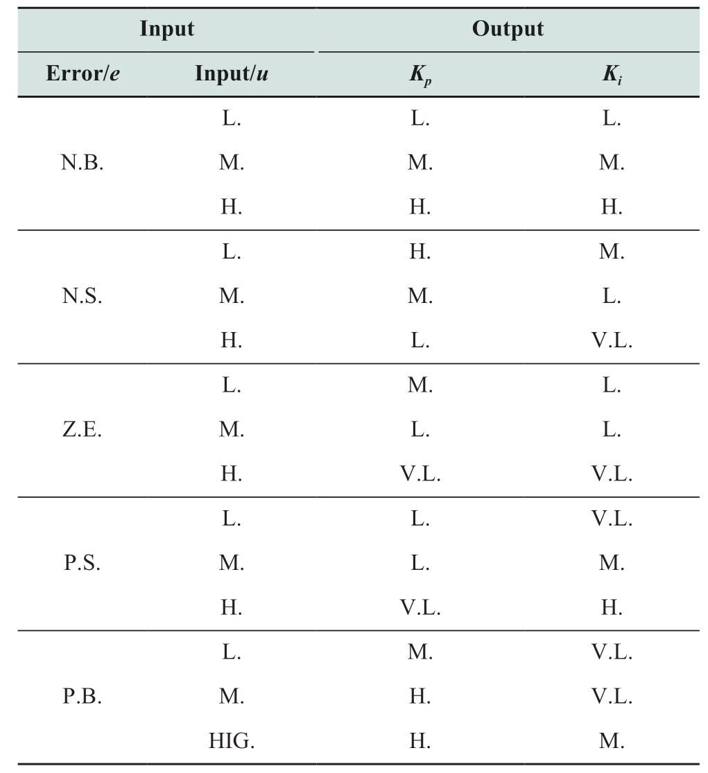 pagenumber_ebook=77,pagenumber_book=767