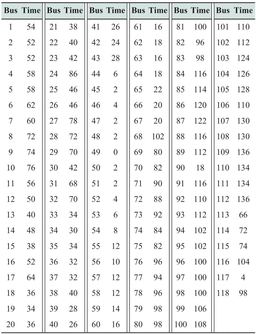 pagenumber_ebook=92,pagenumber_book=782