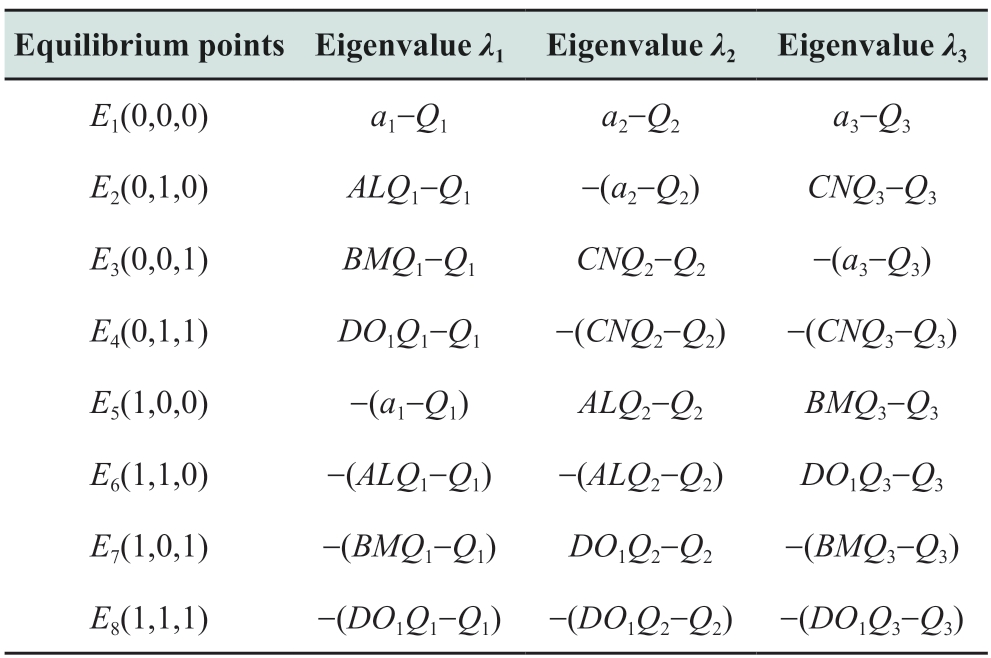 pagenumber_ebook=28,pagenumber_book=718