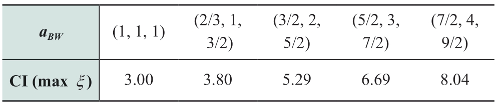 pagenumber_ebook=50,pagenumber_book=740