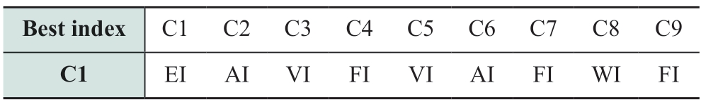 pagenumber_ebook=52,pagenumber_book=742