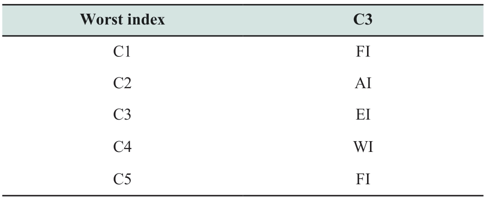 pagenumber_ebook=52,pagenumber_book=742