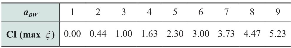 pagenumber_ebook=50,pagenumber_book=740