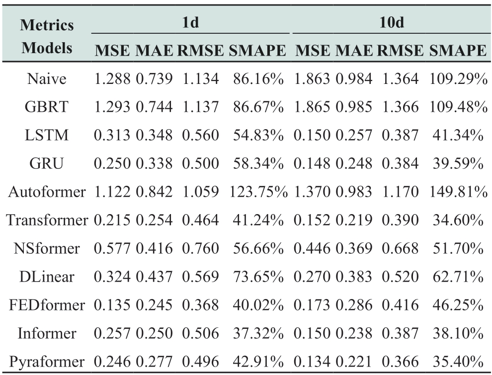pagenumber_ebook=129,pagenumber_book=819