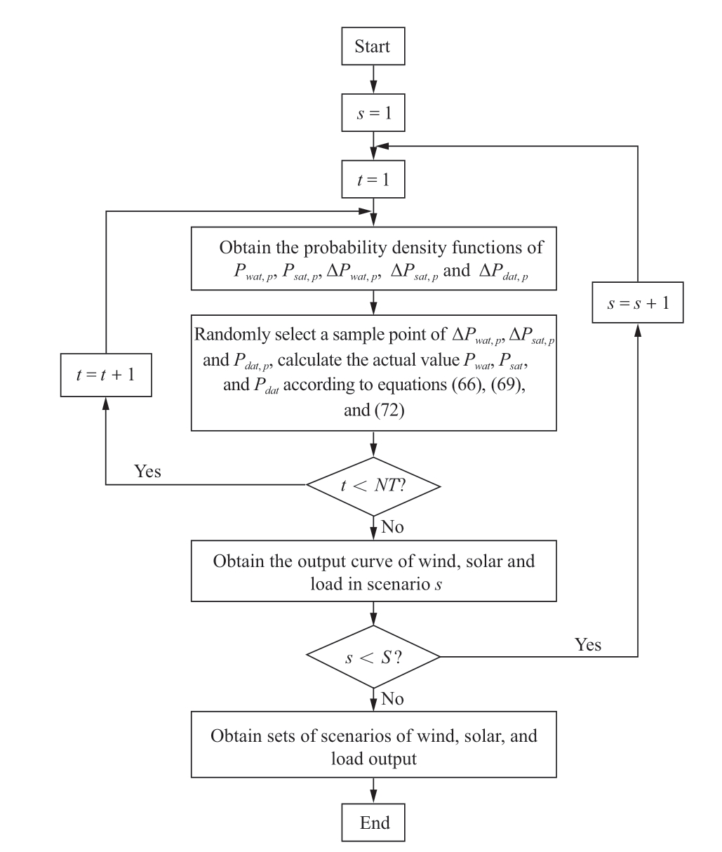 pagenumber_ebook=37,pagenumber_book=31