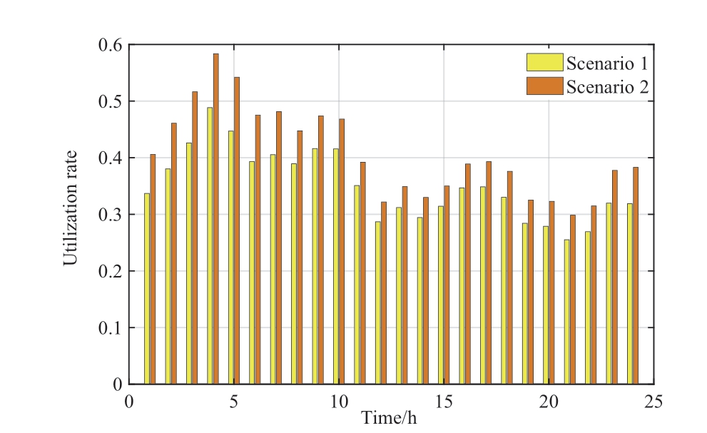 pagenumber_ebook=63,pagenumber_book=57