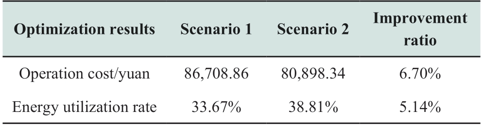 pagenumber_ebook=63,pagenumber_book=57