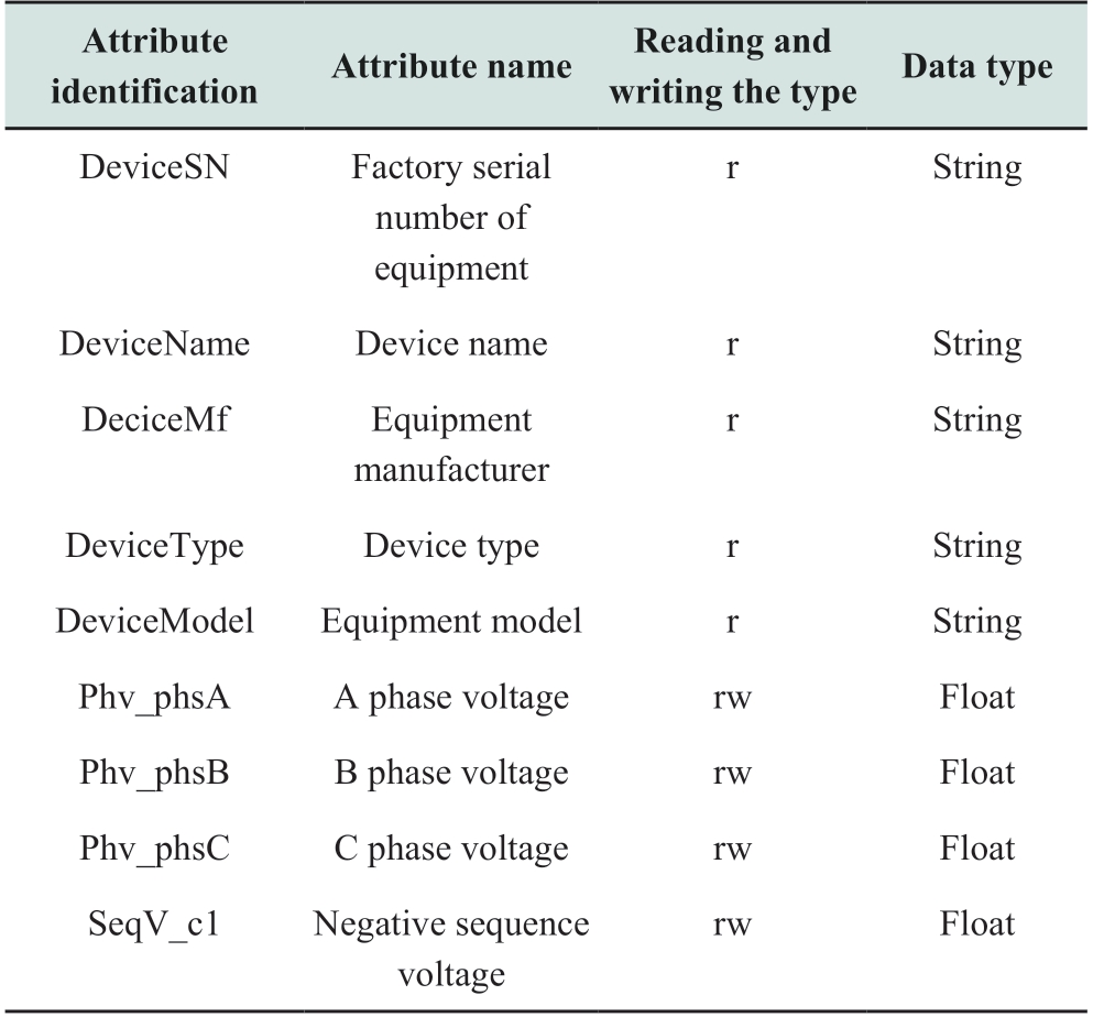pagenumber_ebook=104,pagenumber_book=98