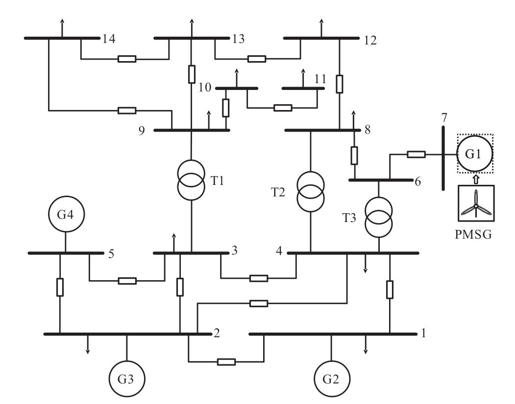 pagenumber_ebook=14,pagenumber_book=8