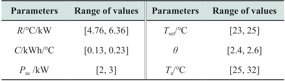 pagenumber_ebook=49,pagenumber_book=43