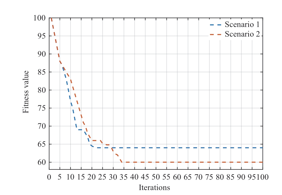 pagenumber_ebook=61,pagenumber_book=55