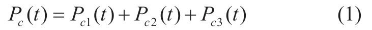 pagenumber_ebook=21,pagenumber_book=15