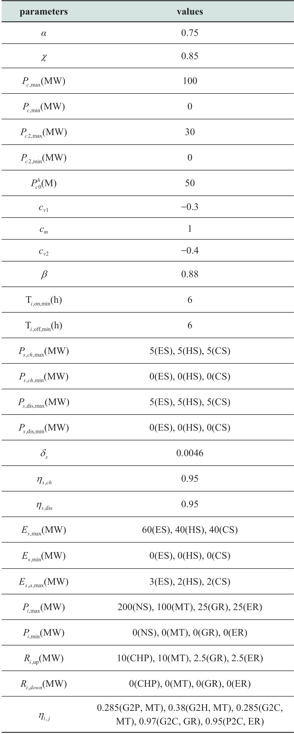 pagenumber_ebook=26,pagenumber_book=20