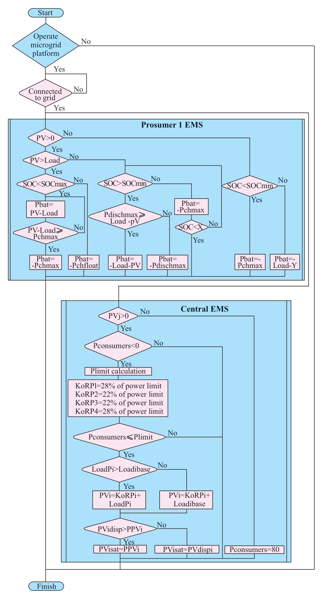 pagenumber_ebook=93,pagenumber_book=87