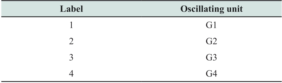 pagenumber_ebook=15,pagenumber_book=9