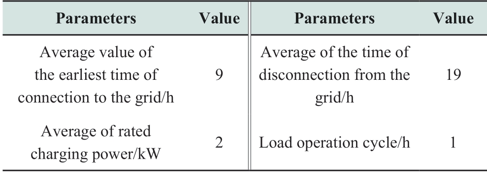 pagenumber_ebook=49,pagenumber_book=43