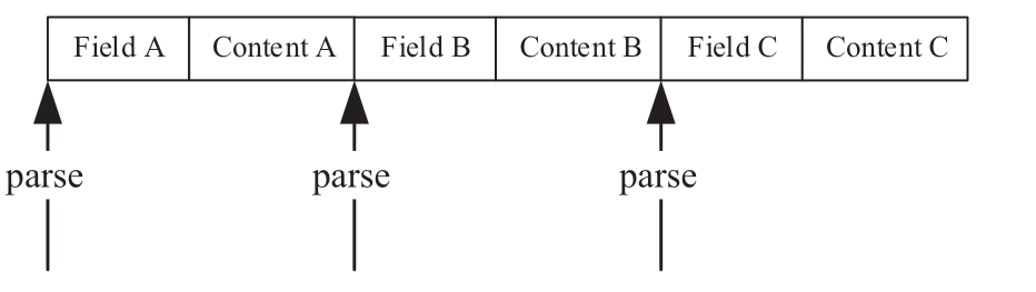 pagenumber_ebook=108,pagenumber_book=762