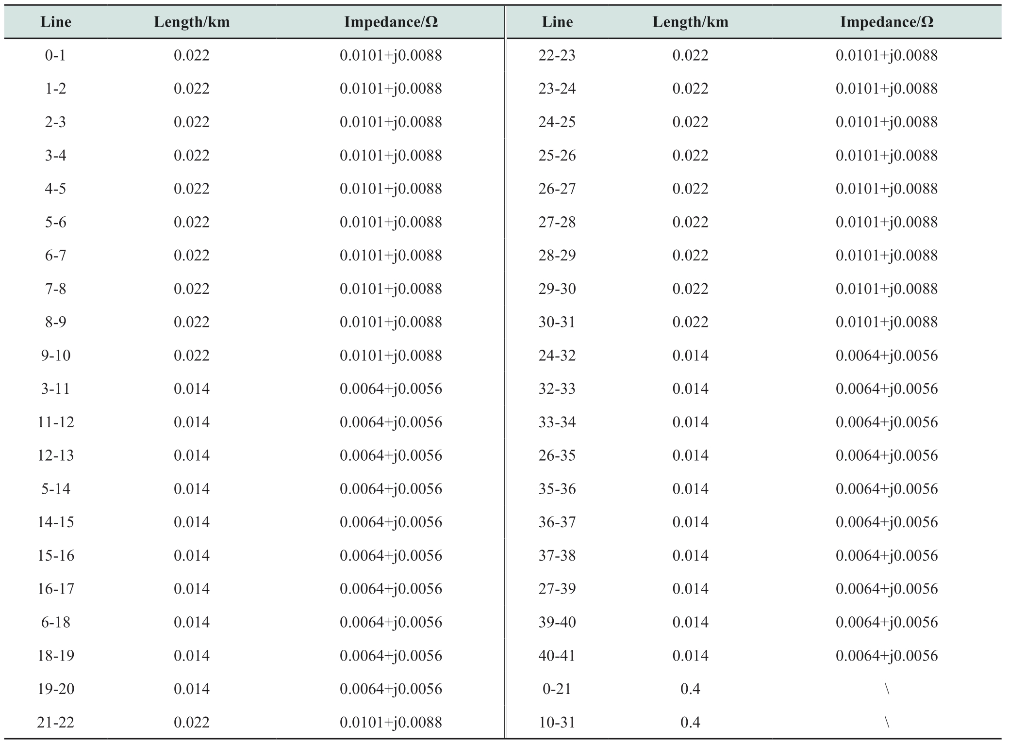 pagenumber_ebook=53,pagenumber_book=707