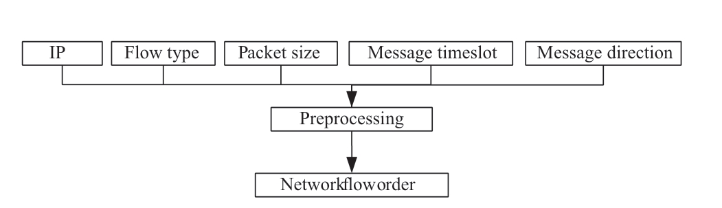 pagenumber_ebook=107,pagenumber_book=761