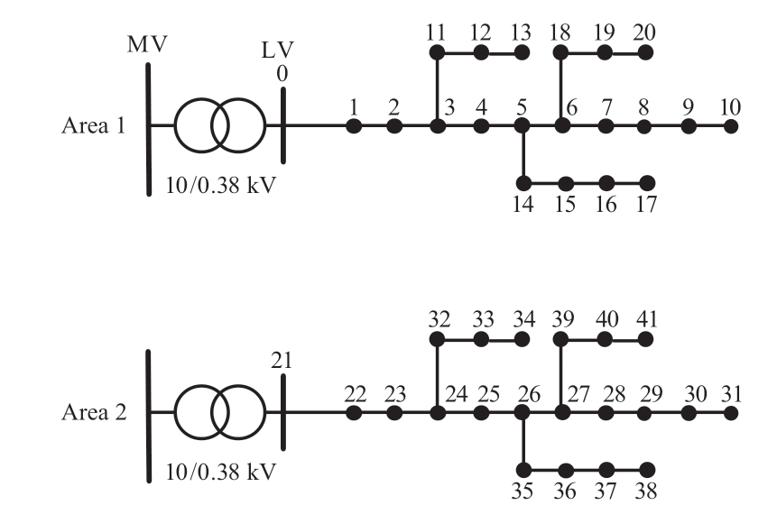 pagenumber_ebook=52,pagenumber_book=706