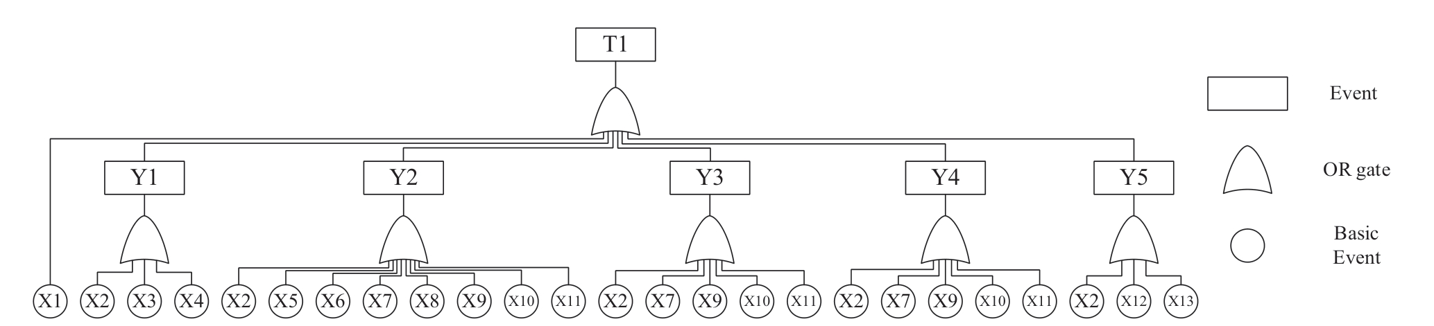 pagenumber_ebook=124,pagenumber_book=778