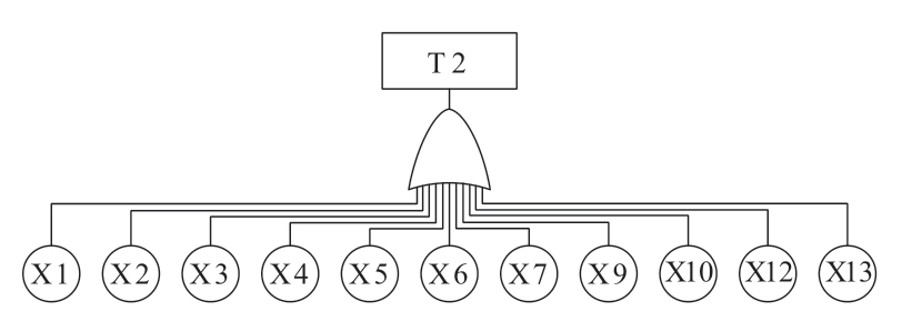pagenumber_ebook=125,pagenumber_book=779