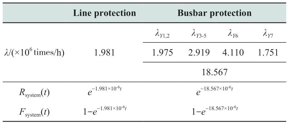 pagenumber_ebook=127,pagenumber_book=781