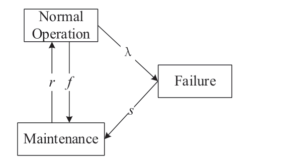 pagenumber_ebook=123,pagenumber_book=777