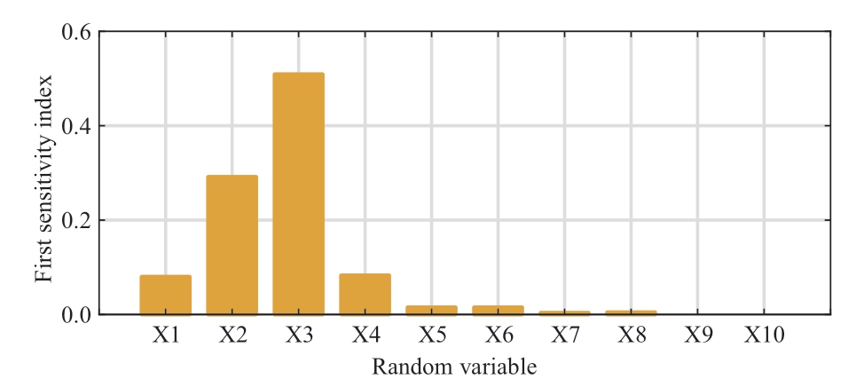 pagenumber_ebook=14,pagenumber_book=668