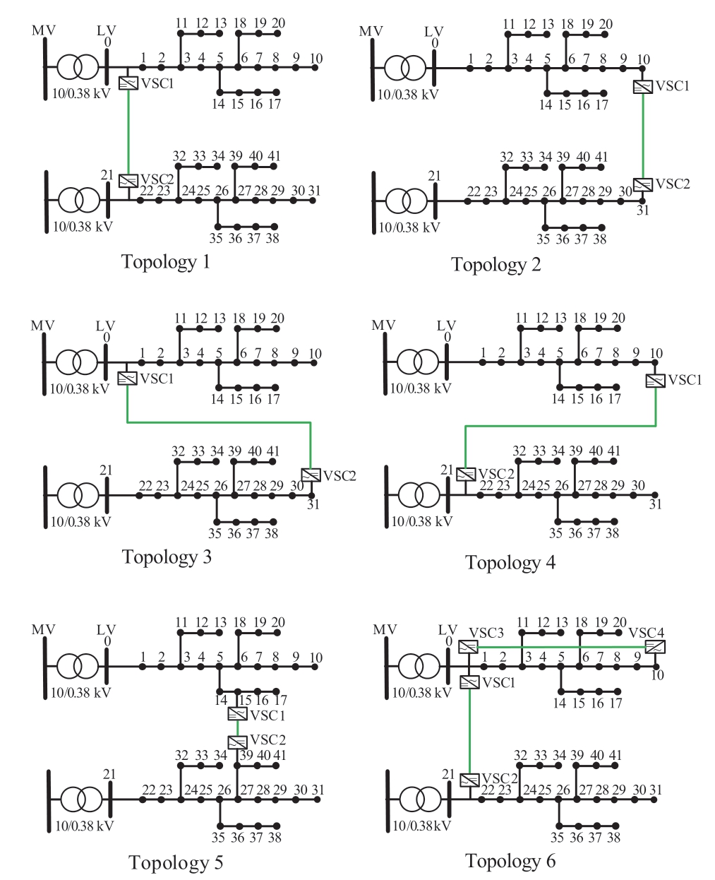 pagenumber_ebook=55,pagenumber_book=709