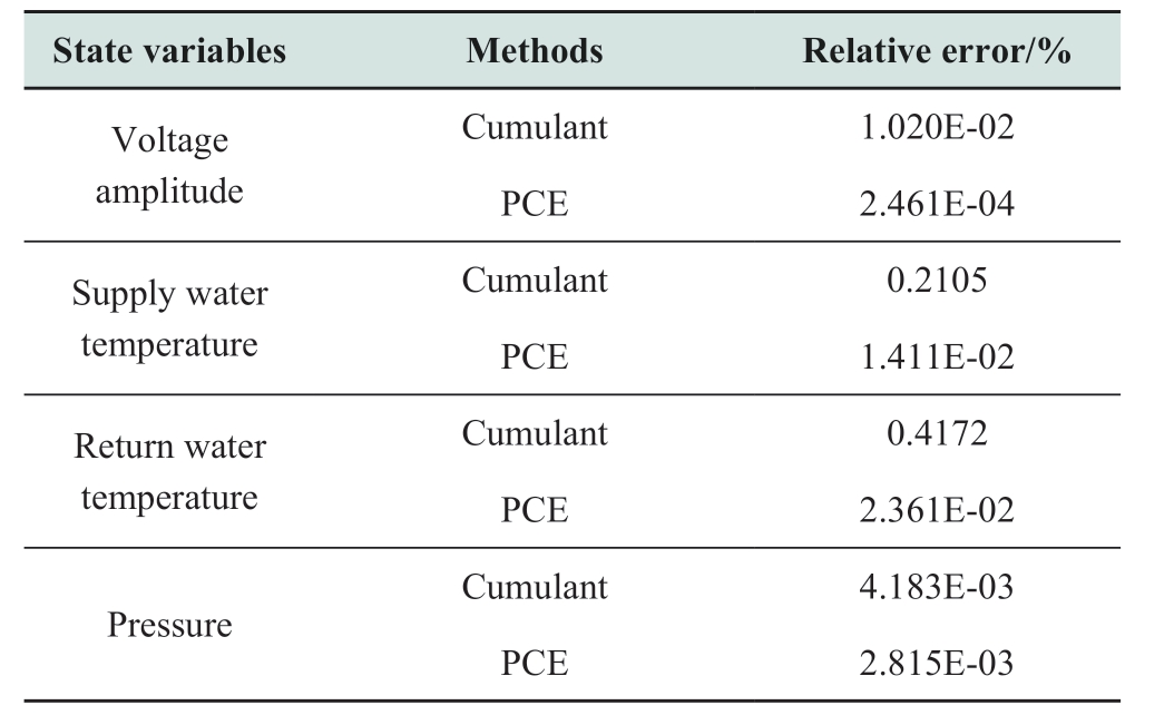 pagenumber_ebook=13,pagenumber_book=667