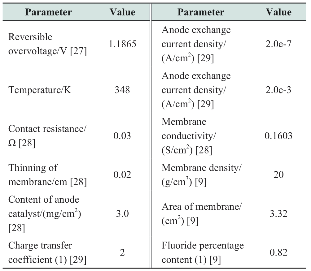 pagenumber_ebook=66,pagenumber_book=720