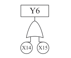 pagenumber_ebook=126,pagenumber_book=780