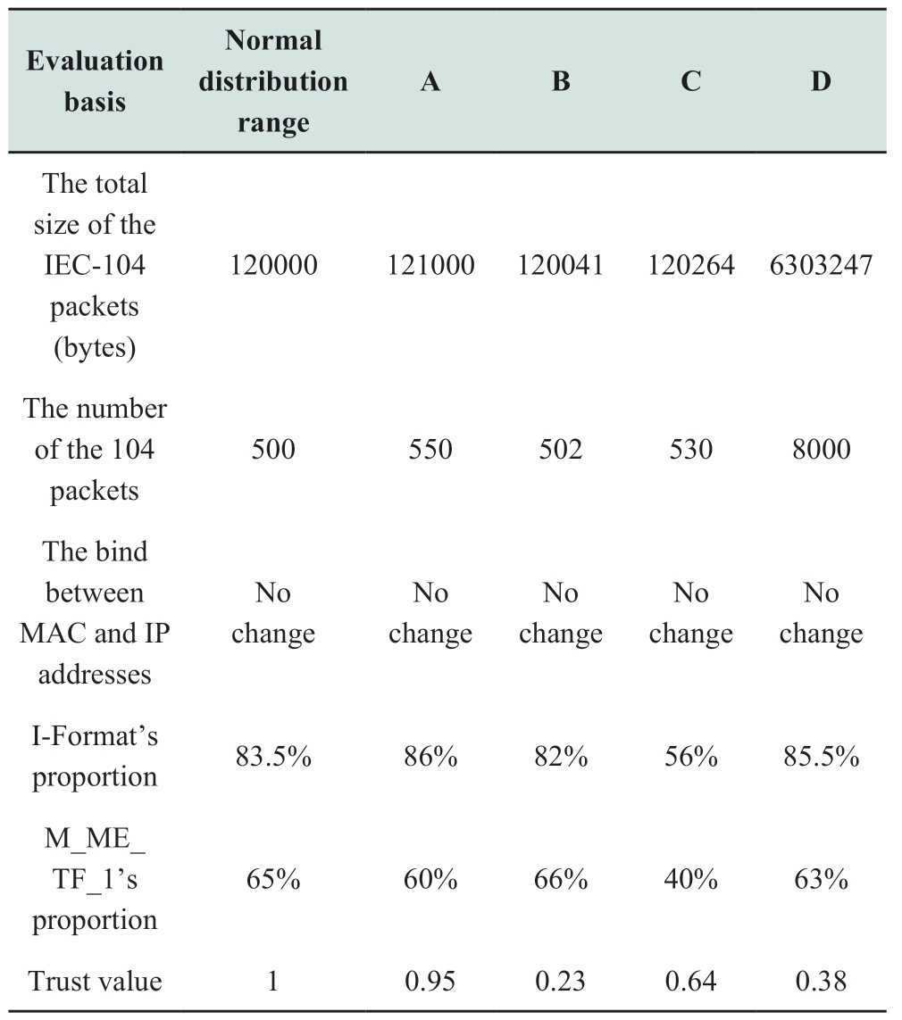 pagenumber_ebook=113,pagenumber_book=767