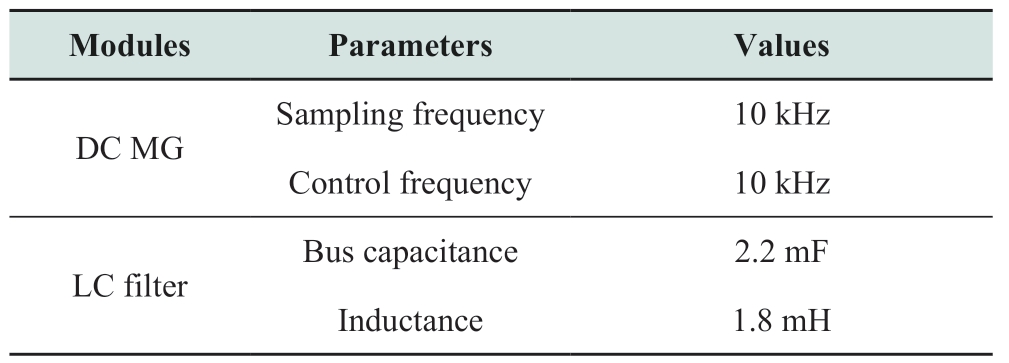 pagenumber_ebook=100,pagenumber_book=754