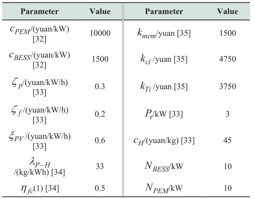 pagenumber_ebook=66,pagenumber_book=720