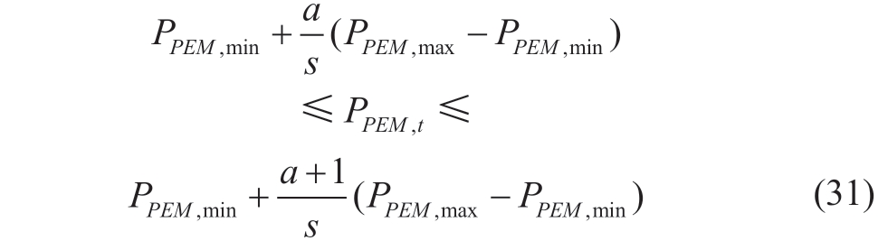 pagenumber_ebook=65,pagenumber_book=719