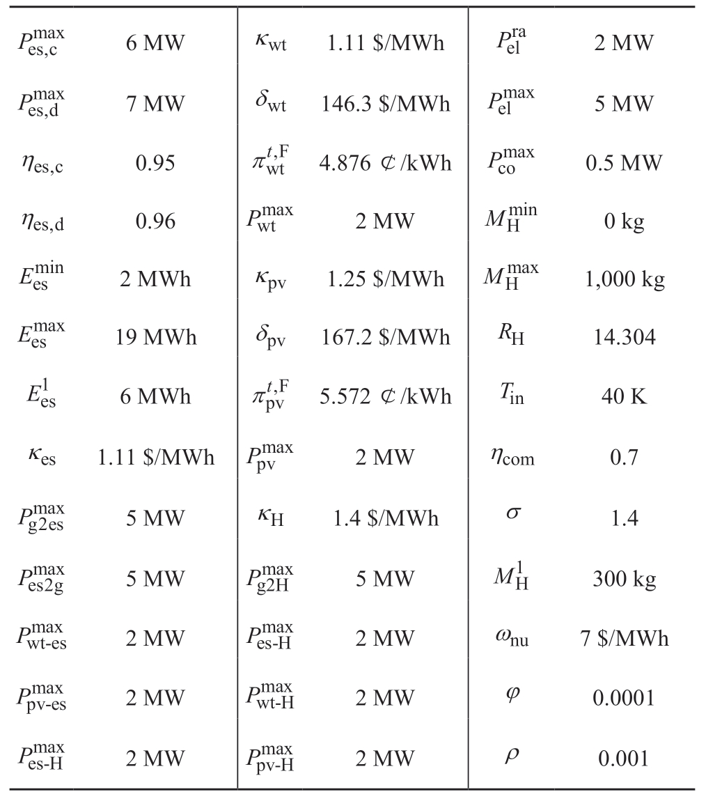 pagenumber_ebook=84,pagenumber_book=454