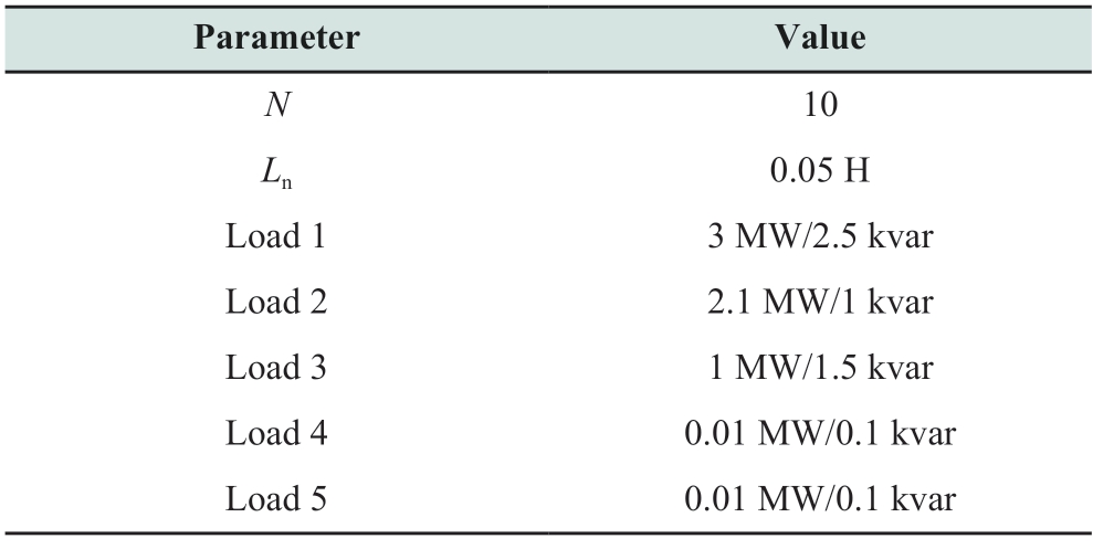 pagenumber_ebook=151,pagenumber_book=521