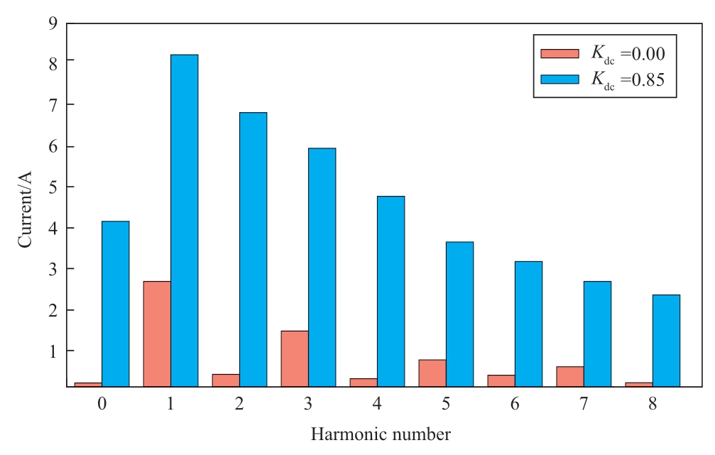 pagenumber_ebook=138,pagenumber_book=508