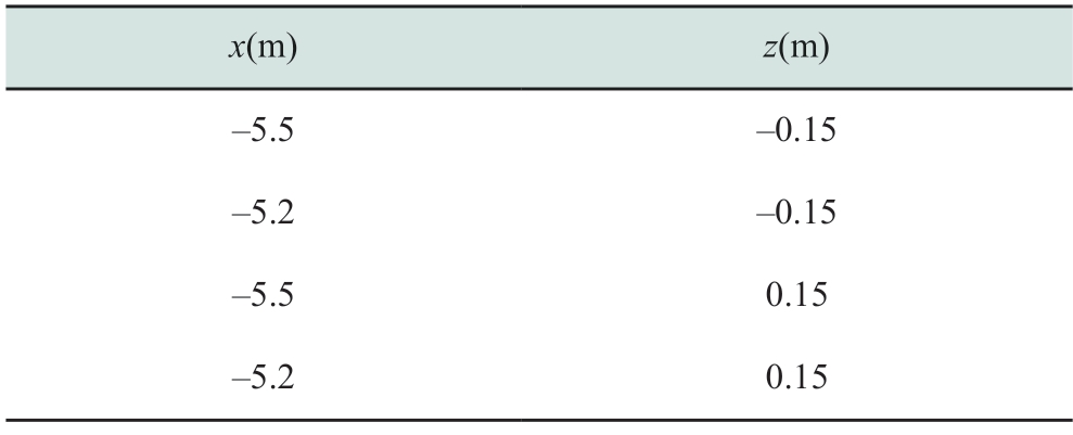 pagenumber_ebook=165,pagenumber_book=535