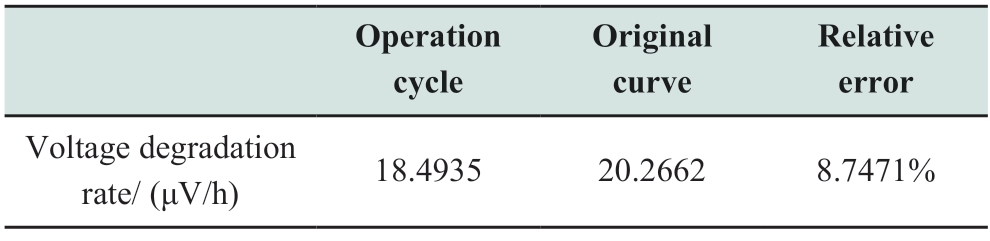 pagenumber_ebook=101,pagenumber_book=471