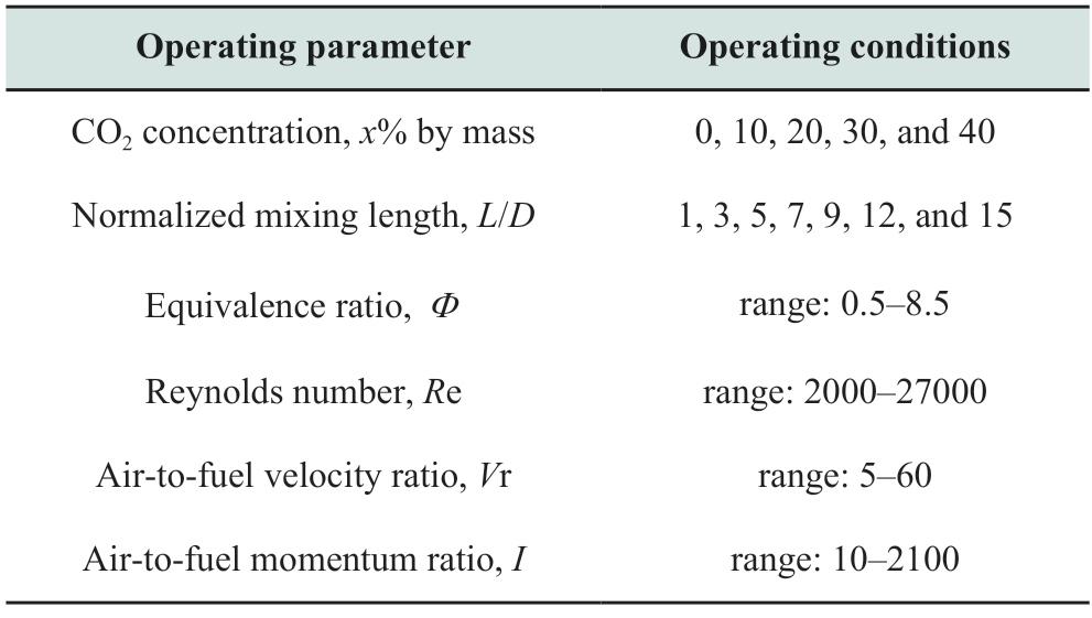 pagenumber_ebook=119,pagenumber_book=489