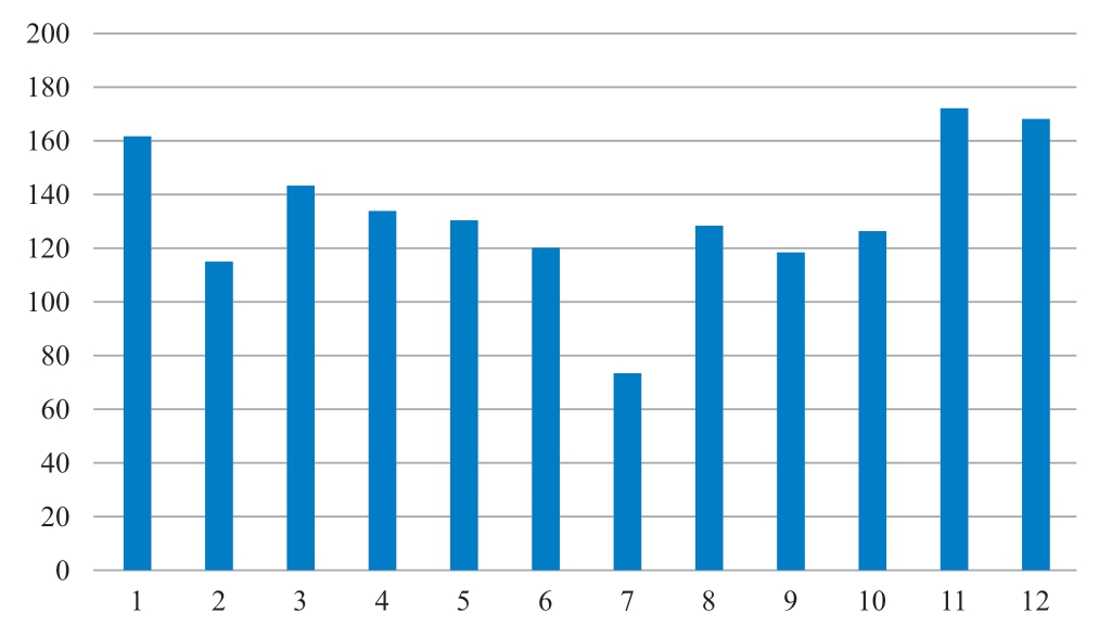 pagenumber_ebook=113,pagenumber_book=483