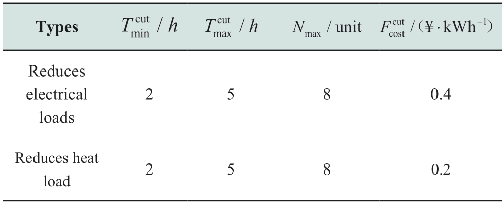 pagenumber_ebook=13,pagenumber_book=383