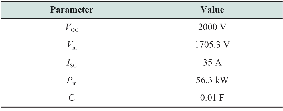 pagenumber_ebook=151,pagenumber_book=521
