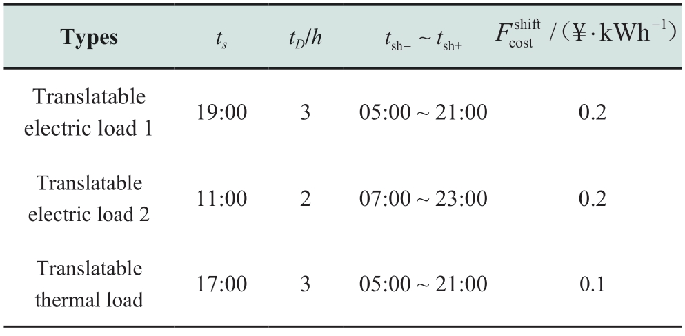 pagenumber_ebook=13,pagenumber_book=383