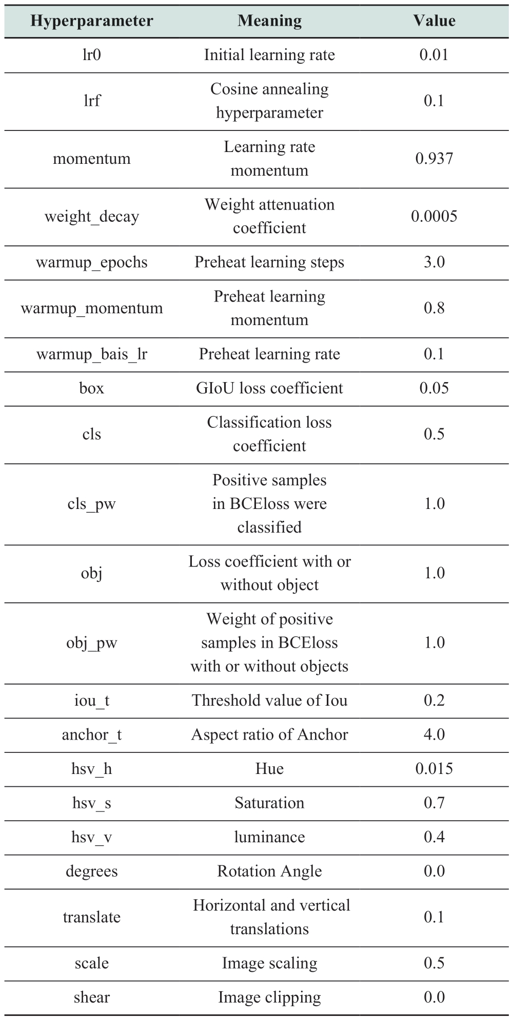 pagenumber_ebook=96,pagenumber_book=330